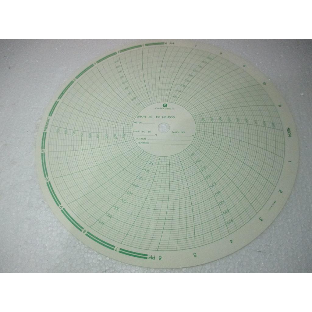 Kertas Barton Tes MP 1000