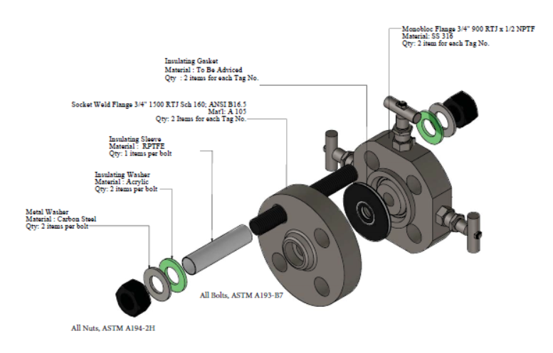 Insulation Gasket;  BAP AJE1412