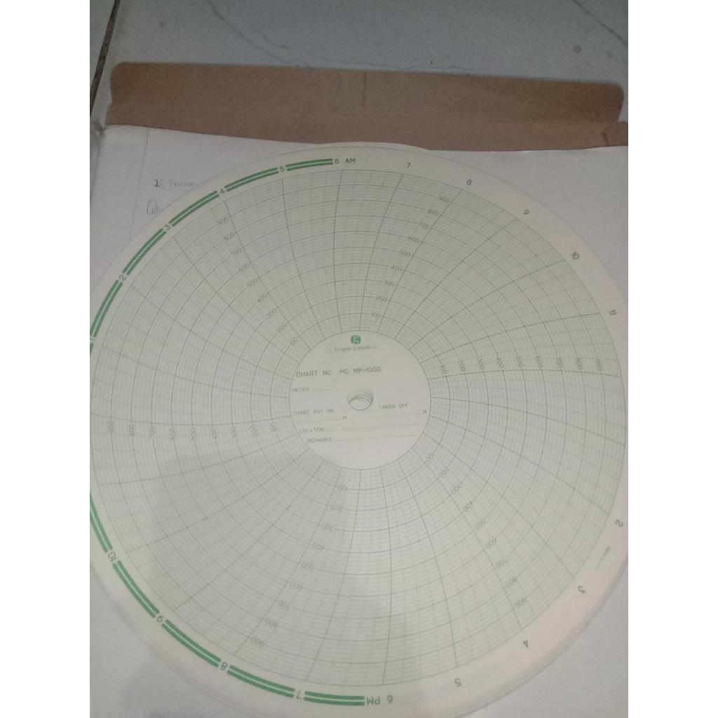 Kertas Barton MC-MP-5.000