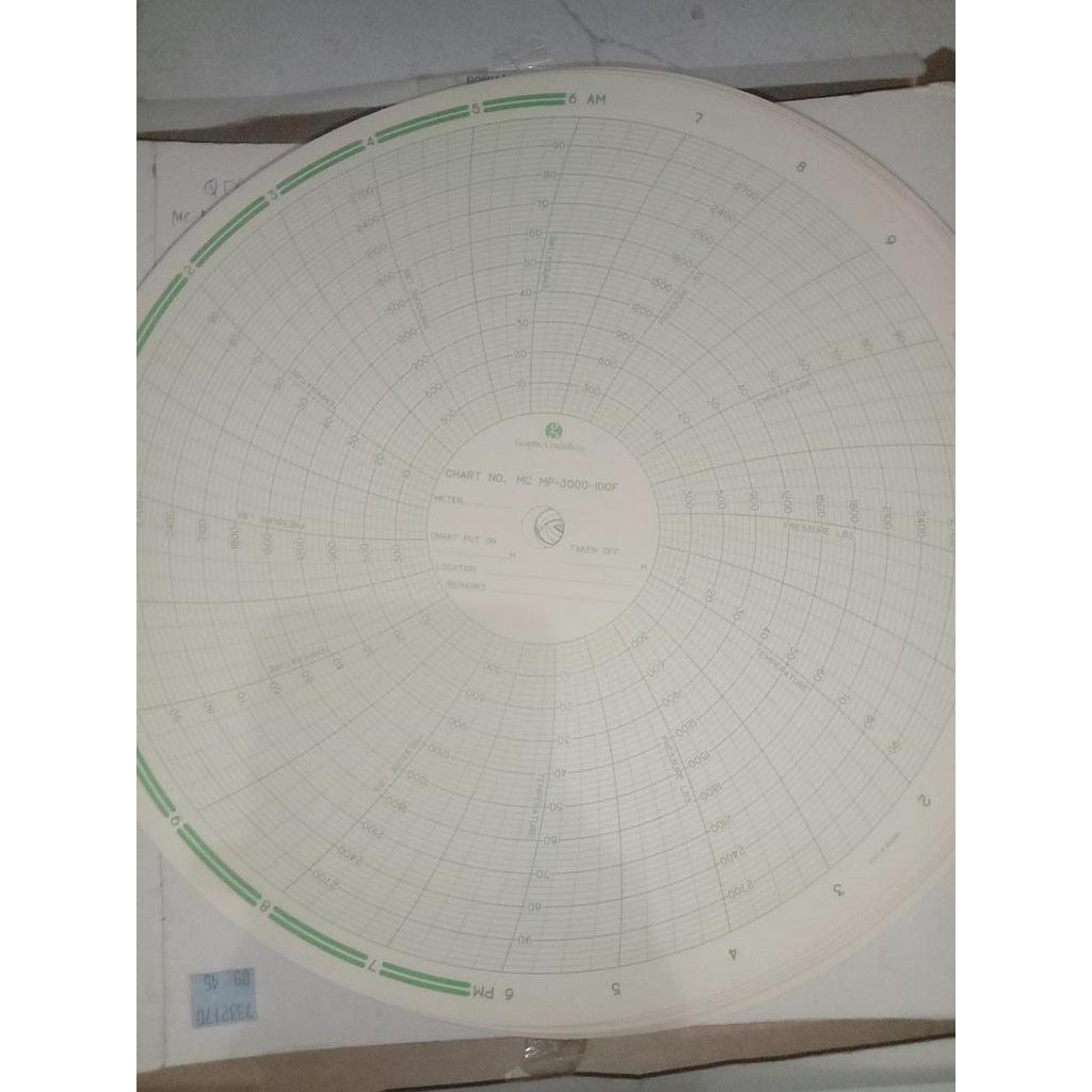 Kertas Barton MC-MP-3.000